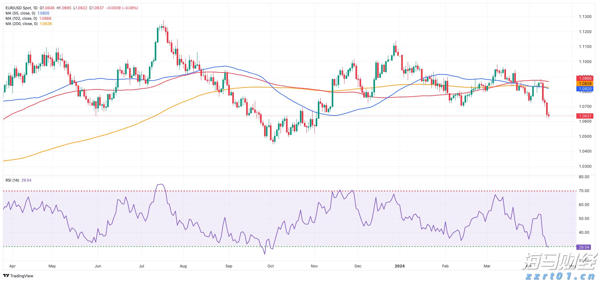 甜蜜预告:高州龙眼 元气入“厦”