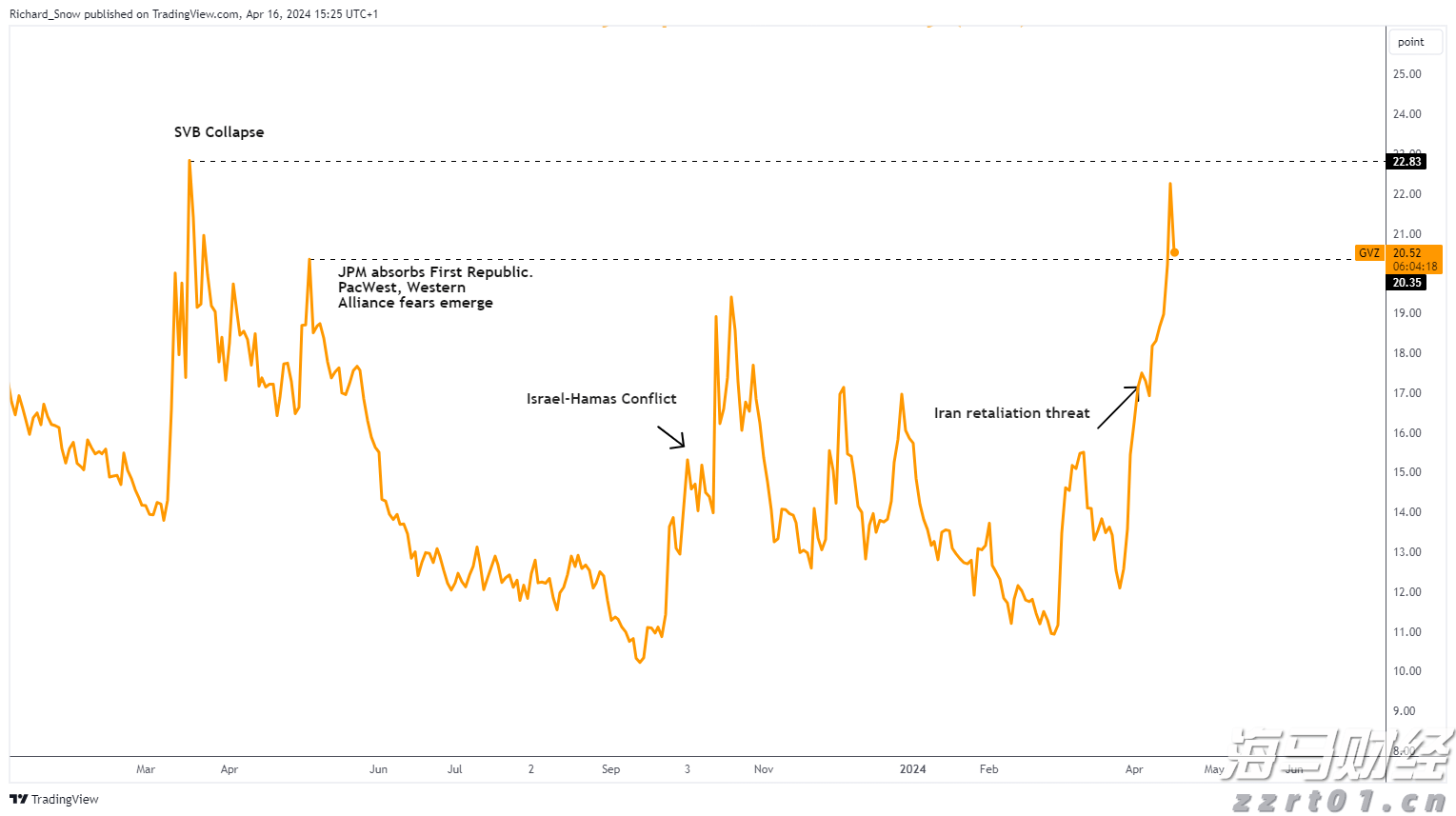 汕尾市结束防风Ⅳ级应急响应