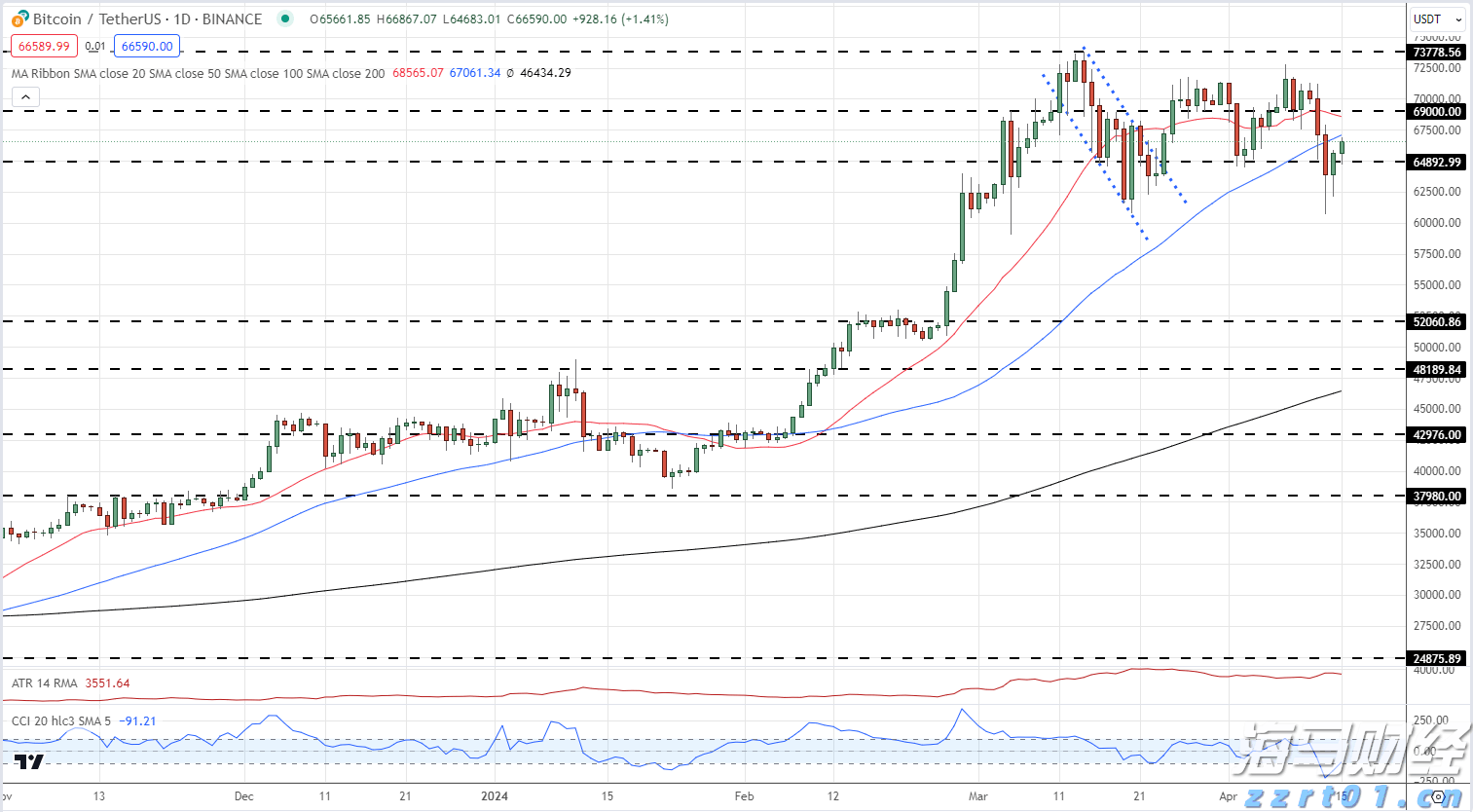 香港商务及经济发展局:现阶段无计划再次调整烈酒税