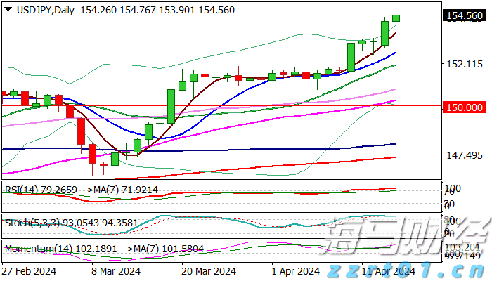 上海:新增1000家“互联网+明厨亮灶”示范店,点亮服务地图让食安更心安