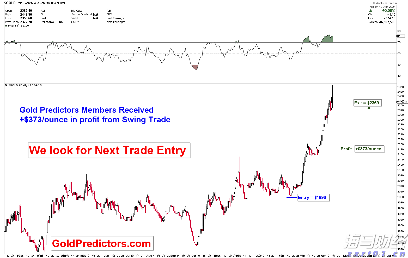 事关个税优惠补贴，开始申报→