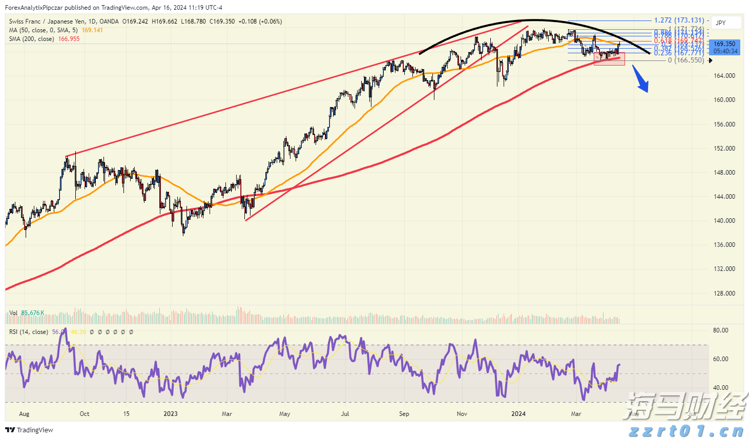 好逛好玩更好吃!“中山香农”即将空降“书香市集”