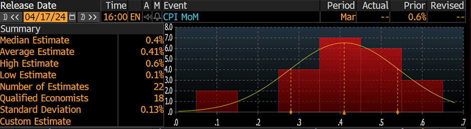 守护群众安心过年,云南市场监管人忙碌的身影……
