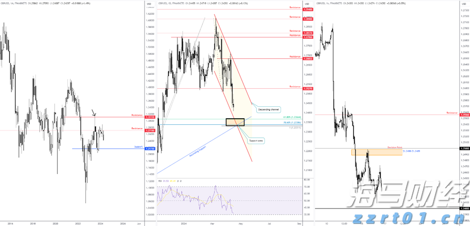 北京科技新地标！“熊猫眼”，斗门造！