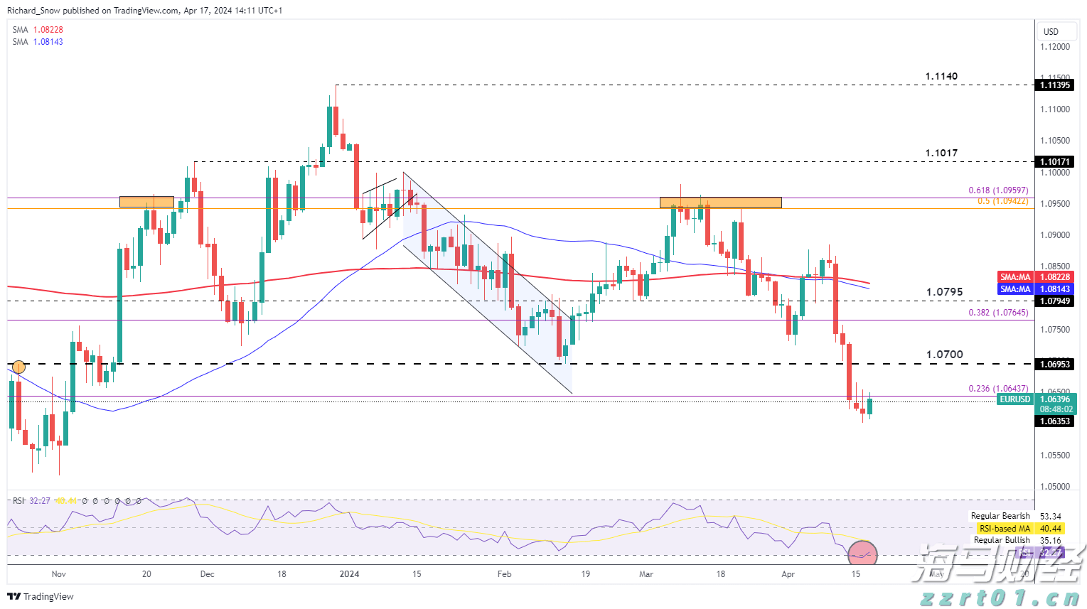 全市降雨再次增强!南山博物馆及所辖各场馆临时闭馆