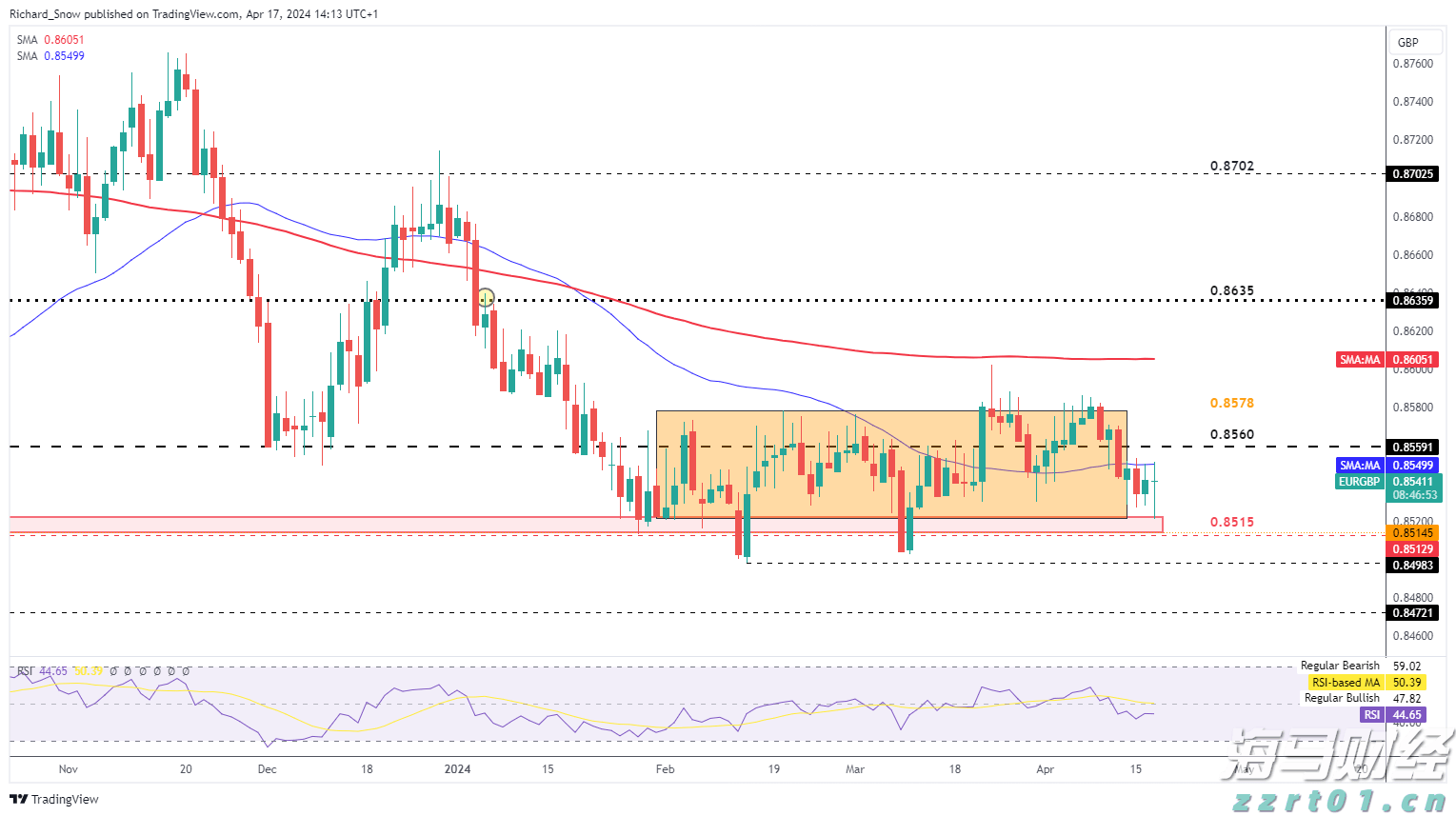 全球最大对冲基金看好日本银行股 预期政策利率向1%迈进