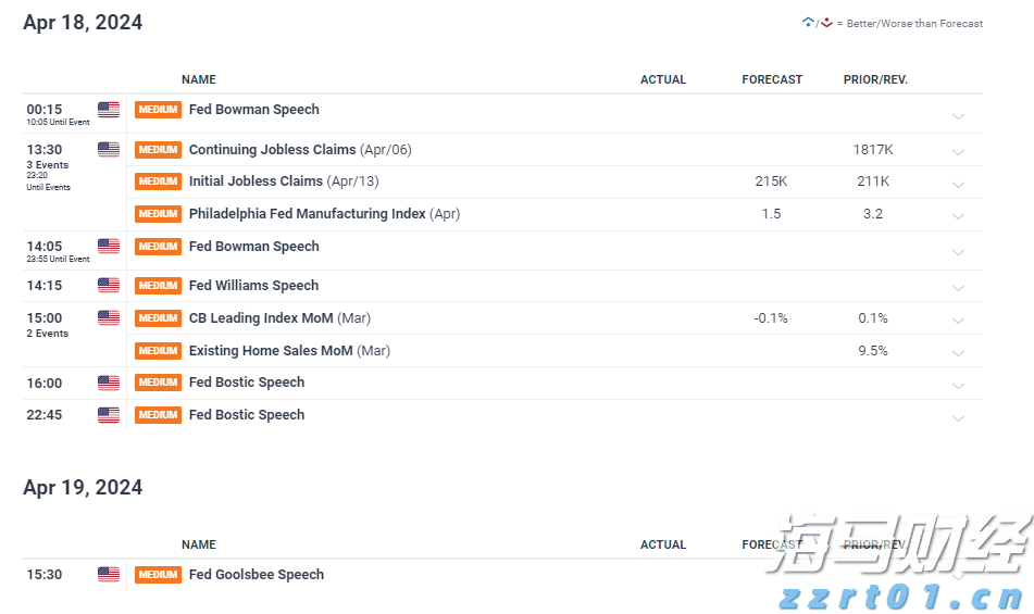 中金:南向年内累计流入或将超万亿港元