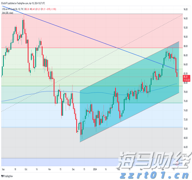 石破茂黯然下台 自民党“双少数”困局谁来破？