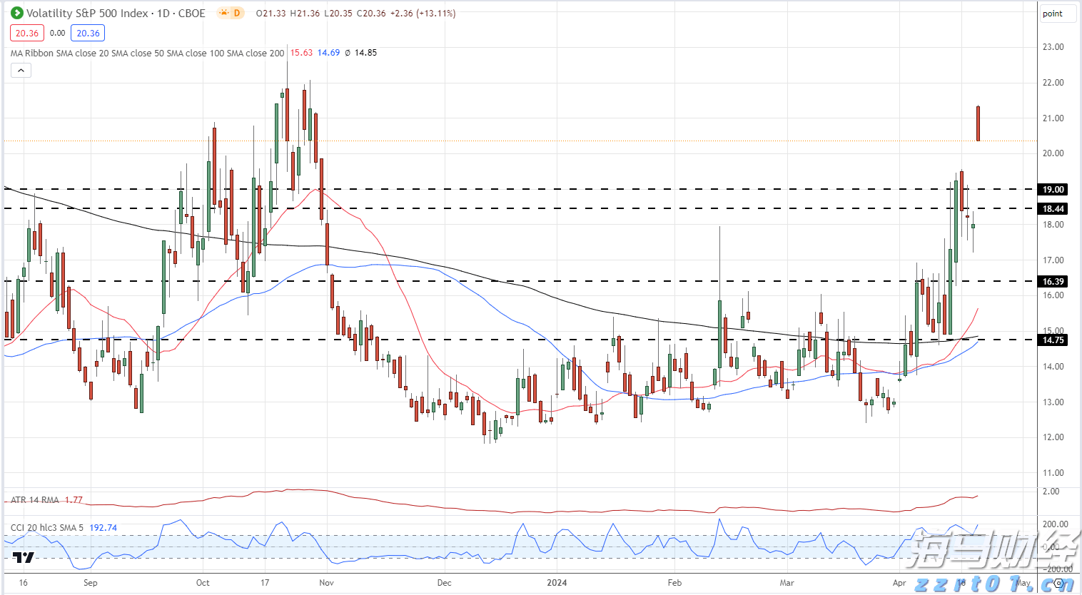 揭牌!珠海·横琴与齐齐哈尔开展“南北+”战略合作