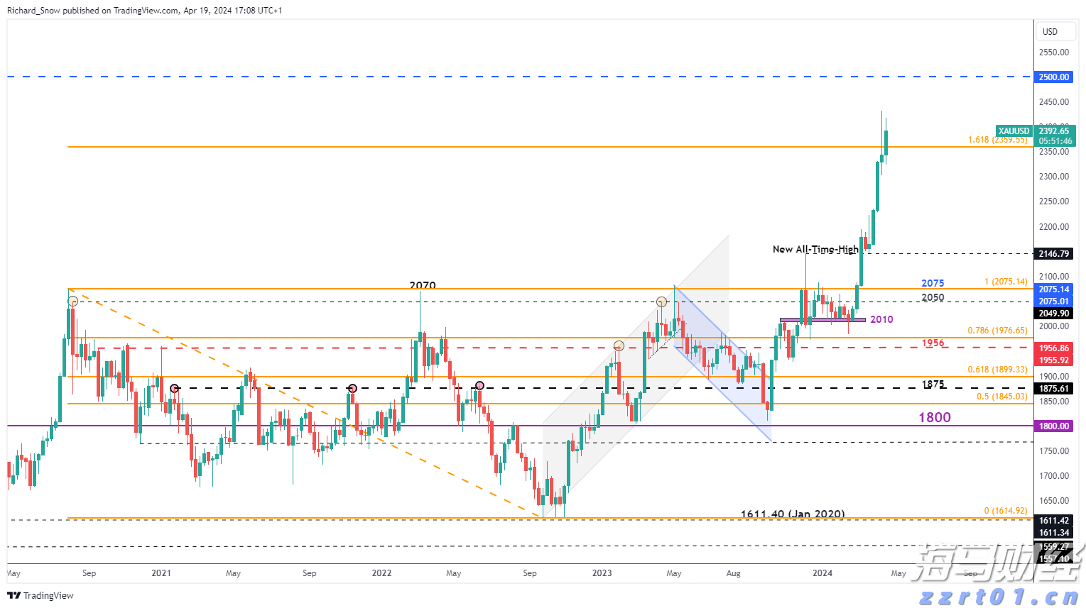 谷歌(GOOG.US)电话会：全栈AI战略驱动业务全面增长 每月Tokens处理量翻倍 视觉搜索增长70%