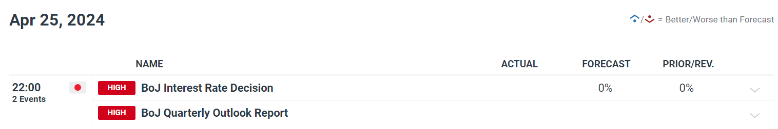 雷州市博物馆暑期延长开放时间