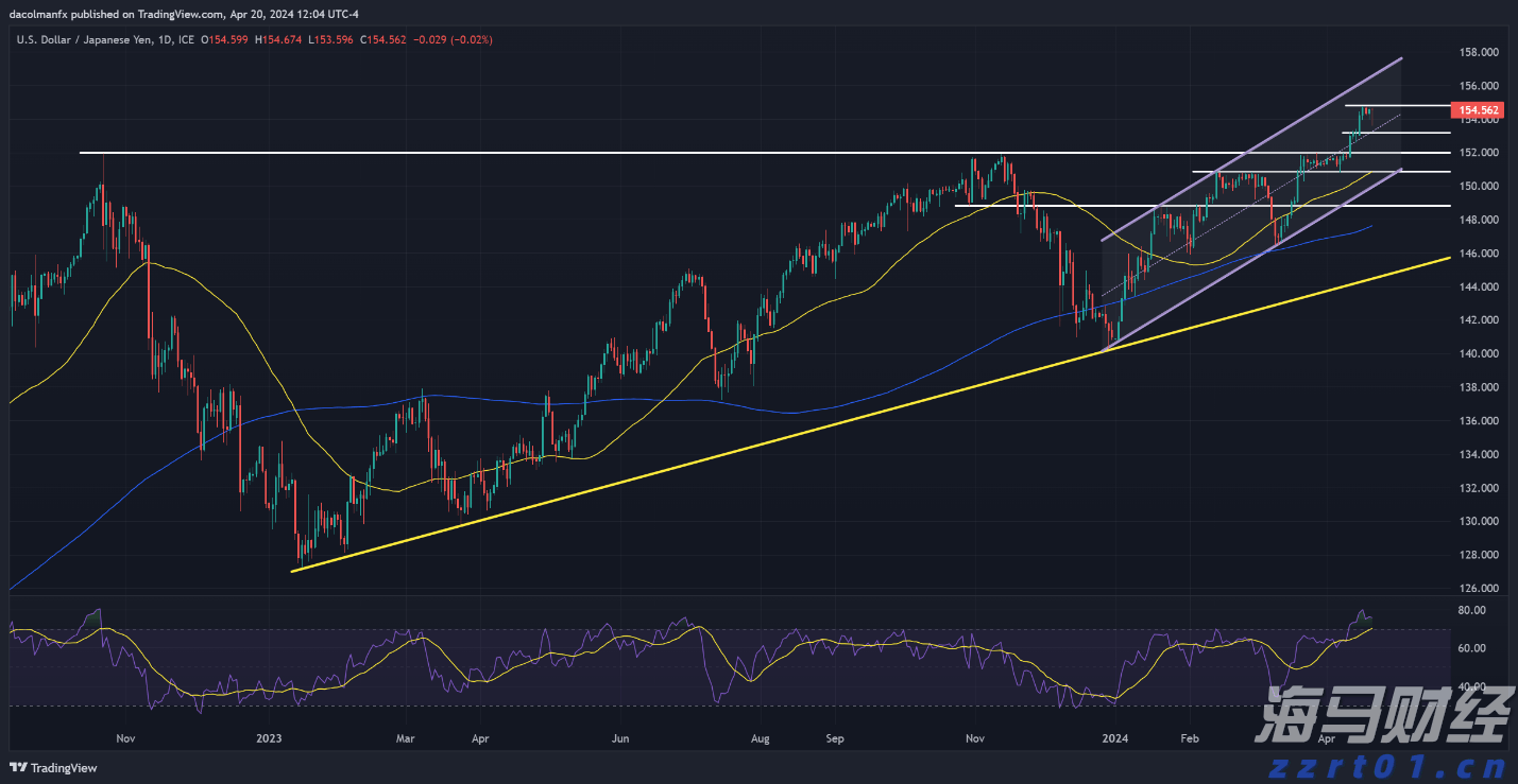 市运河管理局举办六一儿童节系列活动
