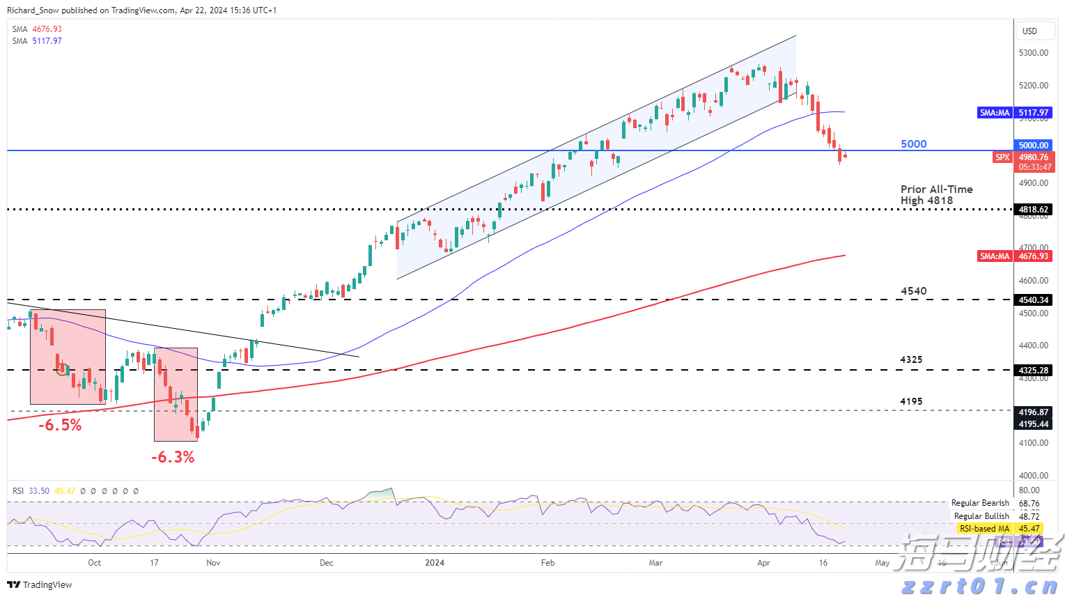 郑钦文有望“返场”横琴战十五运,一起来看这里如何焕新升级