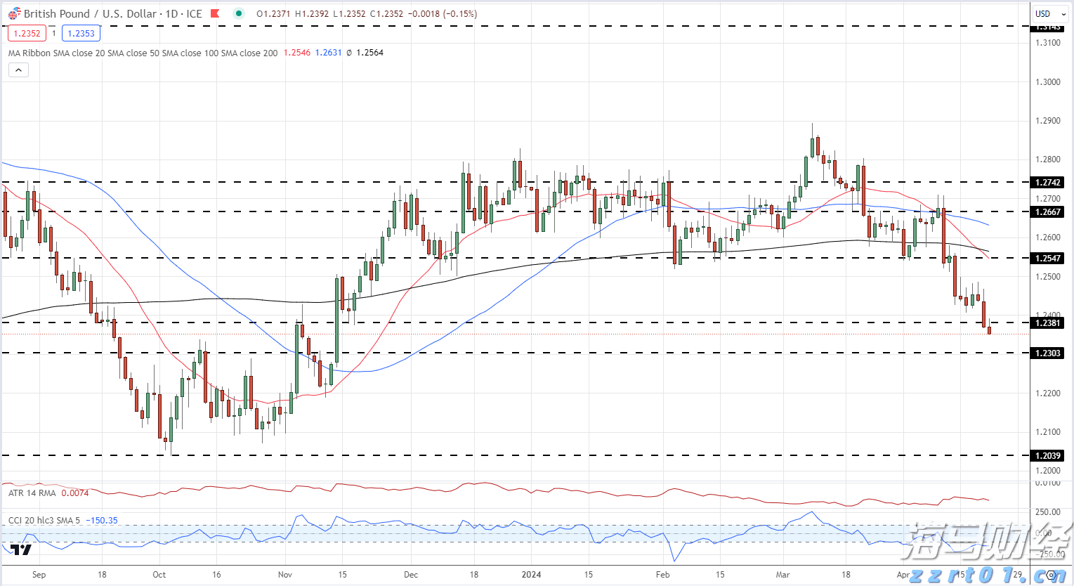 长三角三省一市签署公平竞争政策一体化推进合作协议 服务构建全国统一大市场