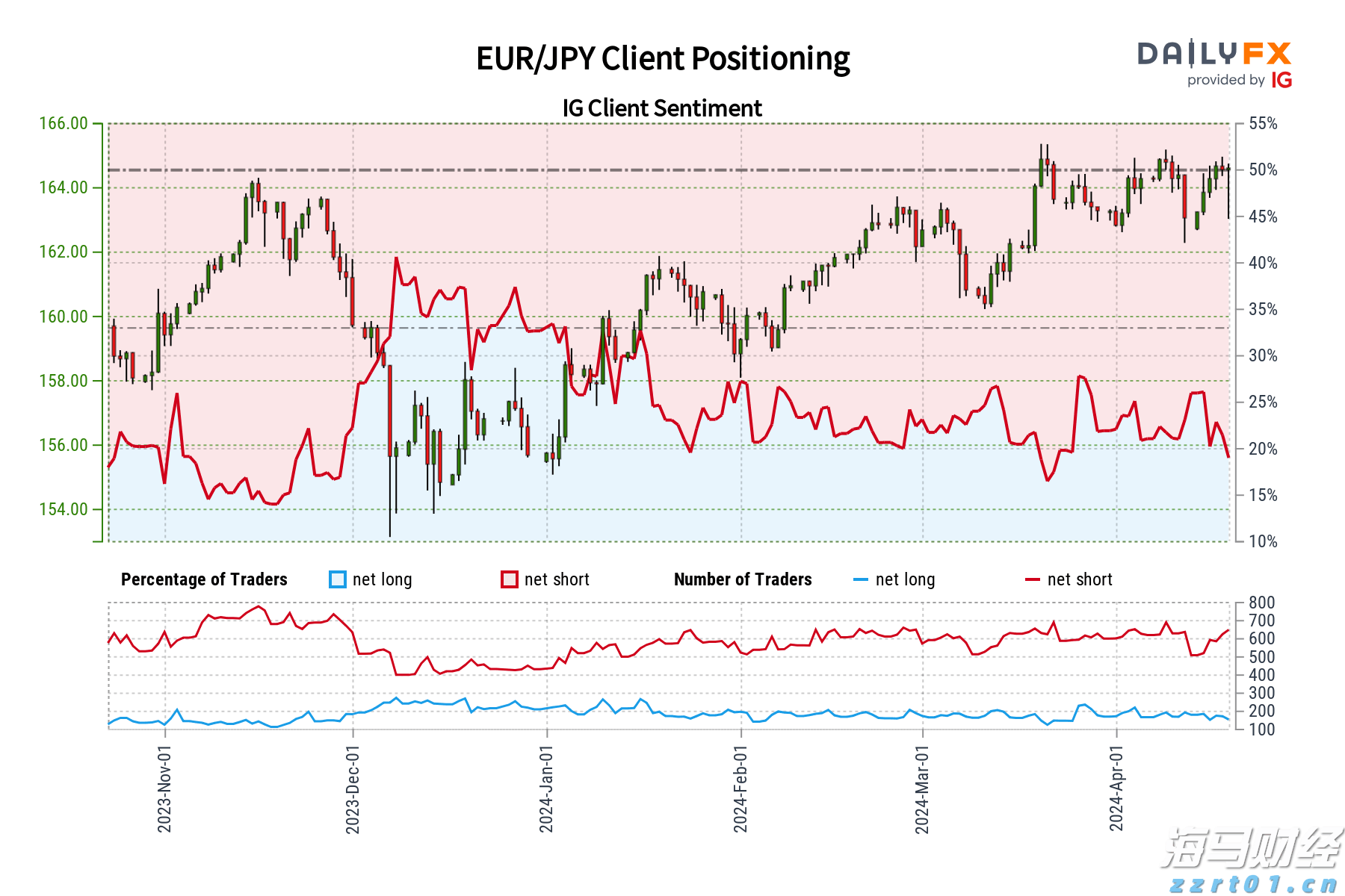 美国7月CPI等经济数据本周重磅来袭！美联储降息时间表或被重塑