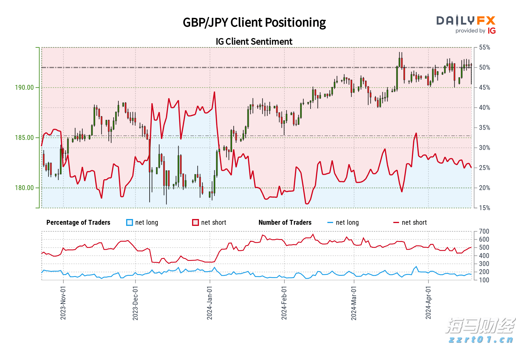 新年新气象！江苏市场监管人奋进正当时