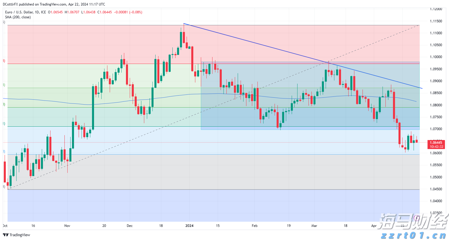 警惕！广州已进入登革热高发期，隐性感染者也可能成为传染源