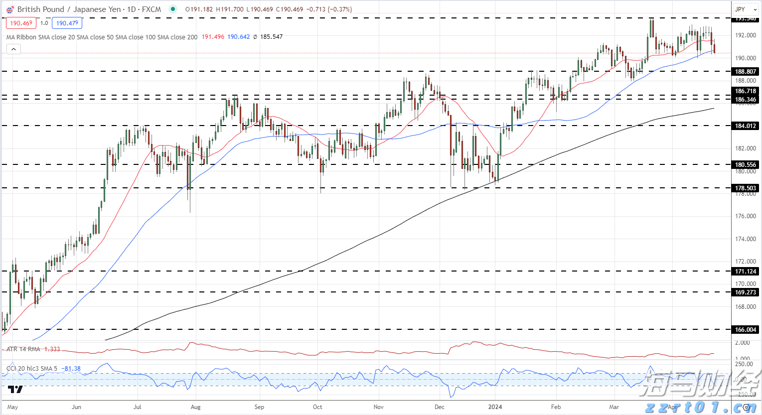 达标天数比例95%!珠海上半年总体空气质量全国第八名