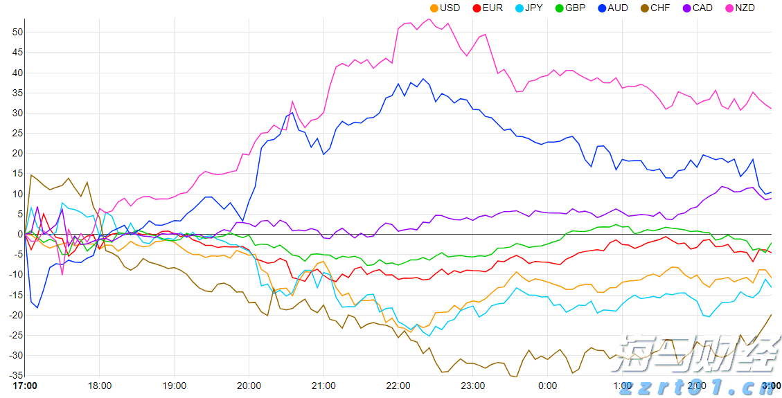 守护南岭星空，驻一六镇帮镇扶村工作队组织调研团赴广州大学开展座谈交流