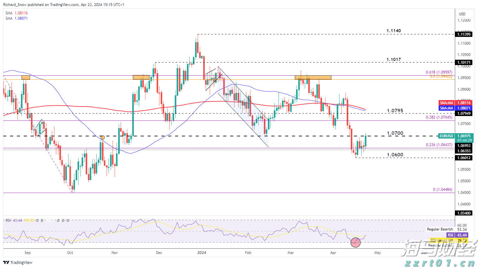 伦敦希思罗机场一航站楼疑现危险物质被关闭