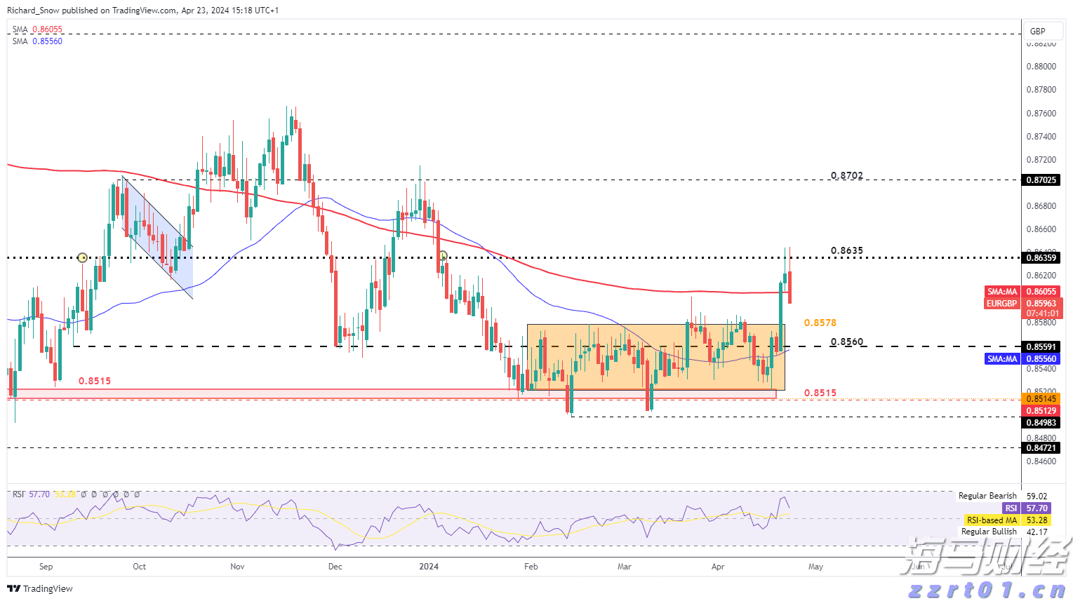 我国网民规模已达11.23亿人,互联网普及率达79.7%