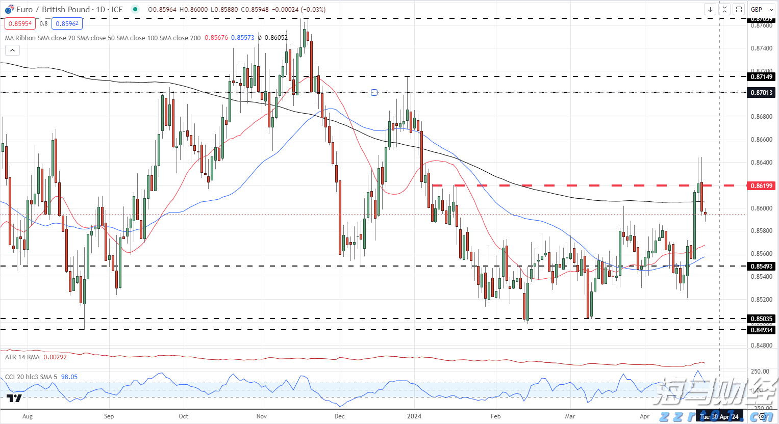20元观赛!香港残奥项目票价惠民,计划十月发售
