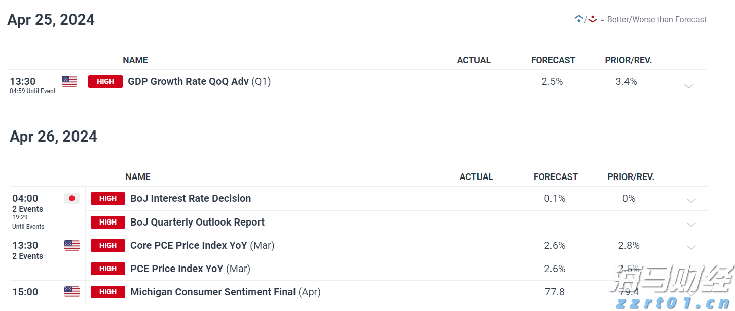 同比增长3.5%！前7个月我国外贸保持向上向好势头