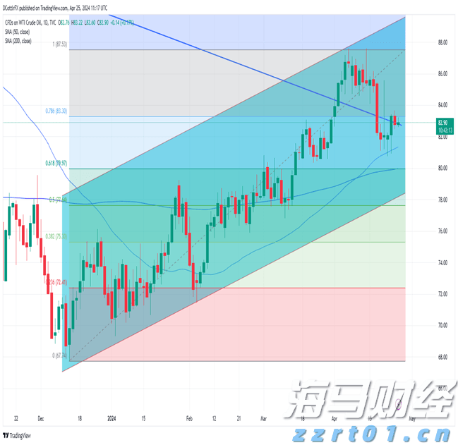 “童趣分类‘童’成长,六一‘圾’分趣无穷”