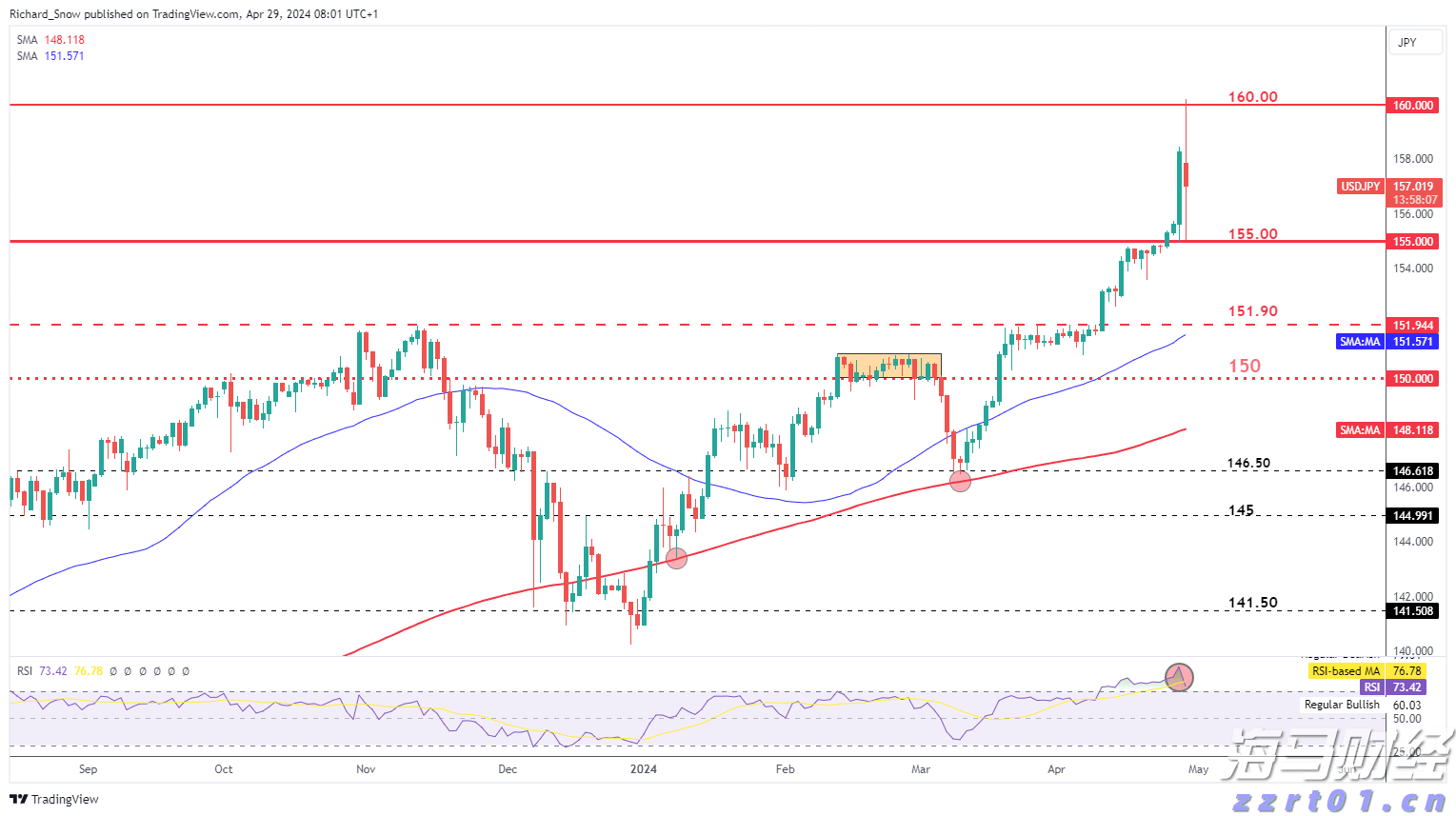 中国生物制药(01177):TQC3302“ICS/LAMA/LABA软雾吸入制剂”获NMPA临床试验批准