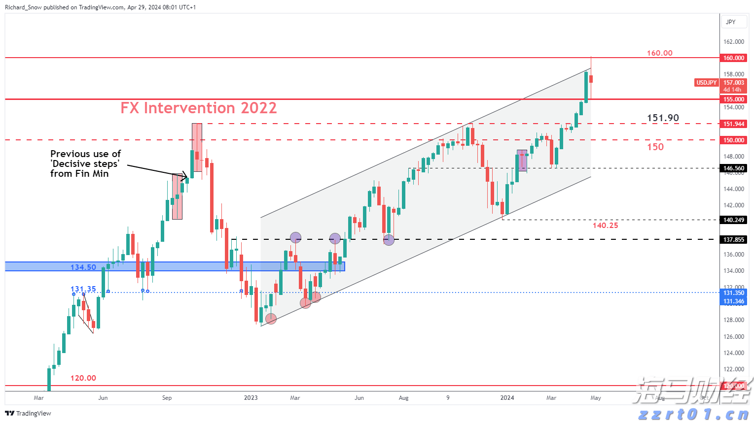 海南省市场监管局对春节特种设备和工业产品质量安全隐患排查整治进行调研督导