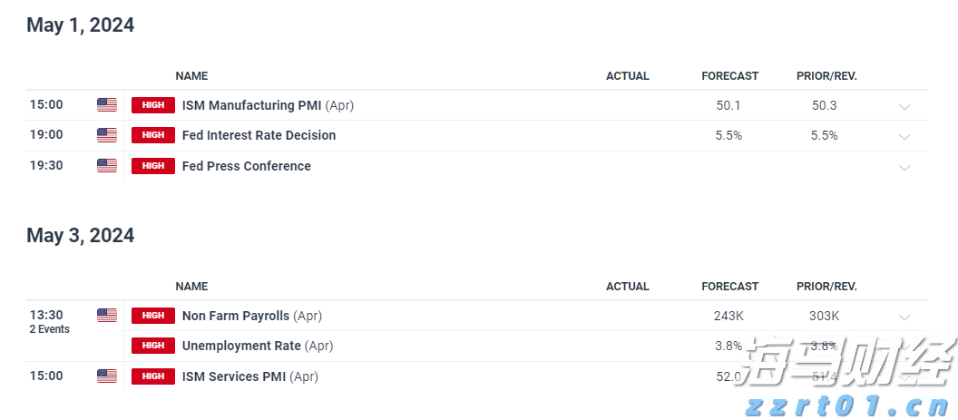全力以赴抓落实 奋力夺取“开门红”——访市发展改革委主任罗翼