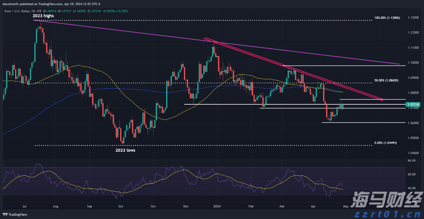 水厂一体化净水设备多少钱一套