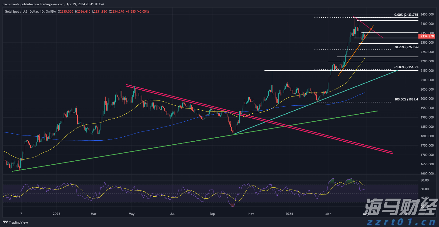 一季度全市渔业产值8.64亿元 增速排名全区第二