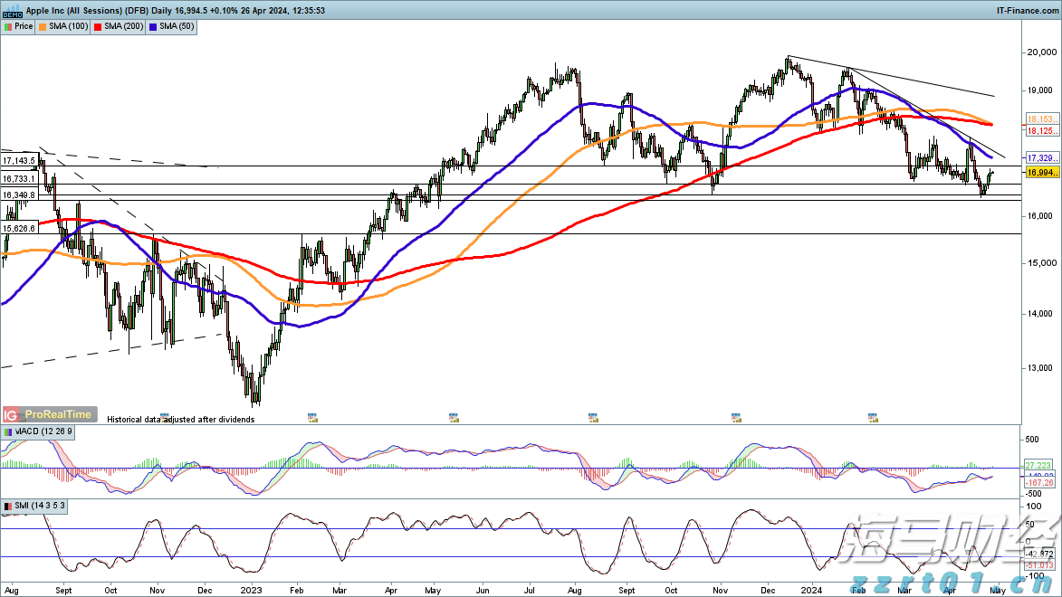 全球关注苏格兰会晤!欧盟主席冯德莱恩将与特朗普讨论贸易协议