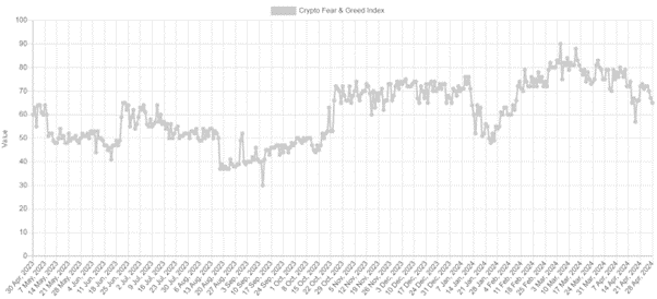 腐乳加工厂污水处理设备及流程