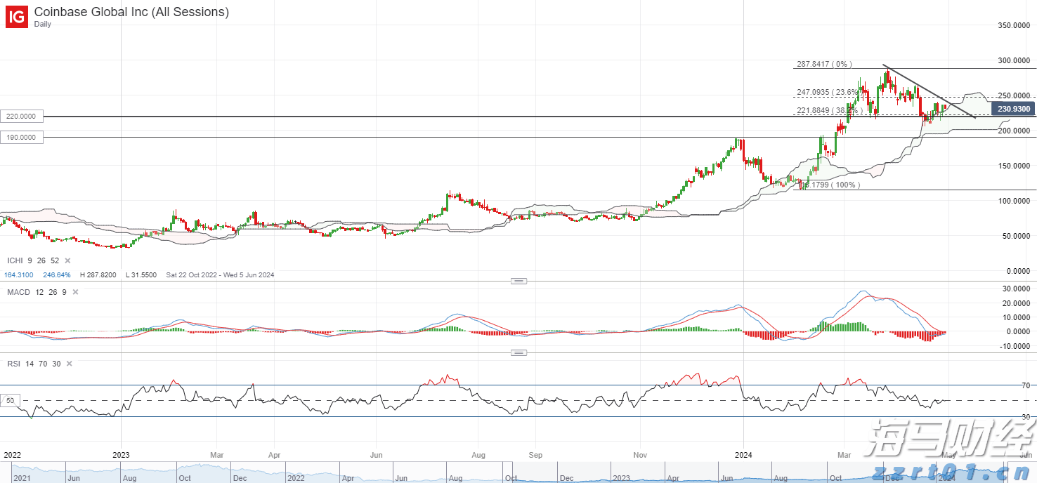 第二期广东蚊子活跃度气象指数发布