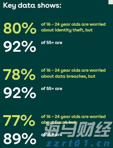 “数字黄金”要来了,金价会不会涨?