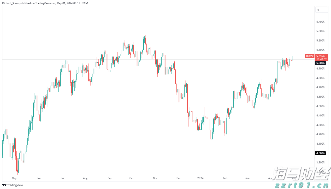 乳制品废水处理工艺(乳制品工业废水处理流程)