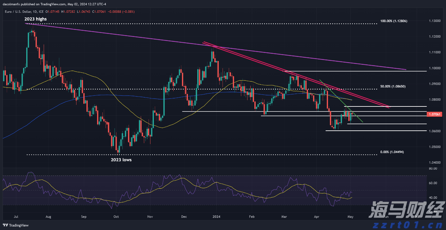 2025年《财富》世界500强排行榜发布 公司净利润合计约2.98万亿美元