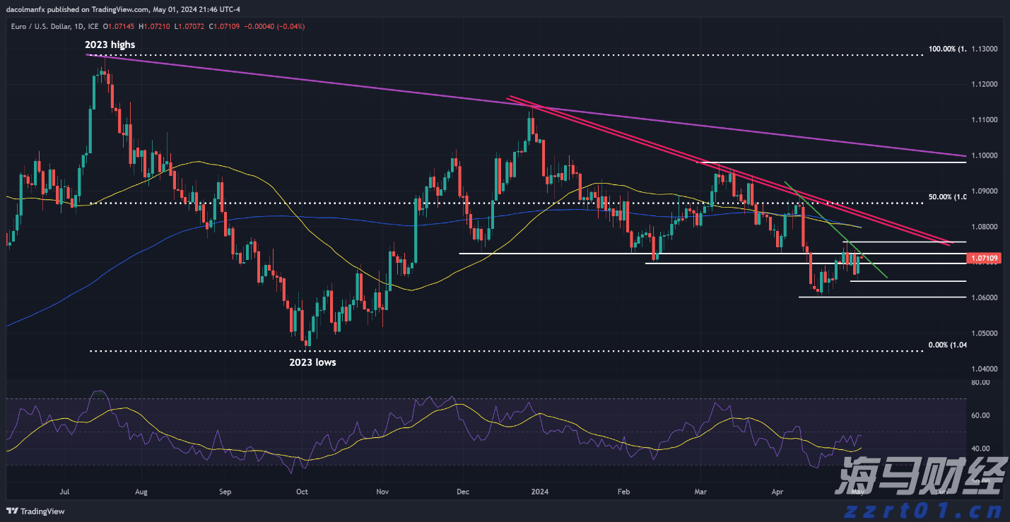2025“省超”预选赛B组赛事结束,珠海聚杰晋级正赛