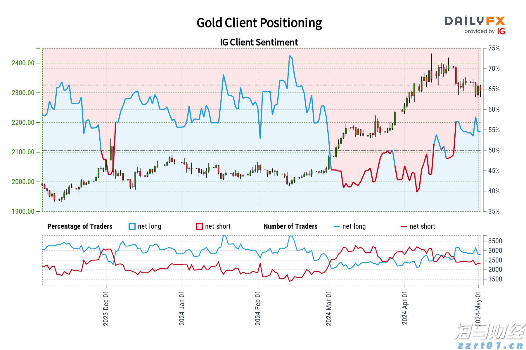 梅州2所中职学校通过省级高水平建设项目验收