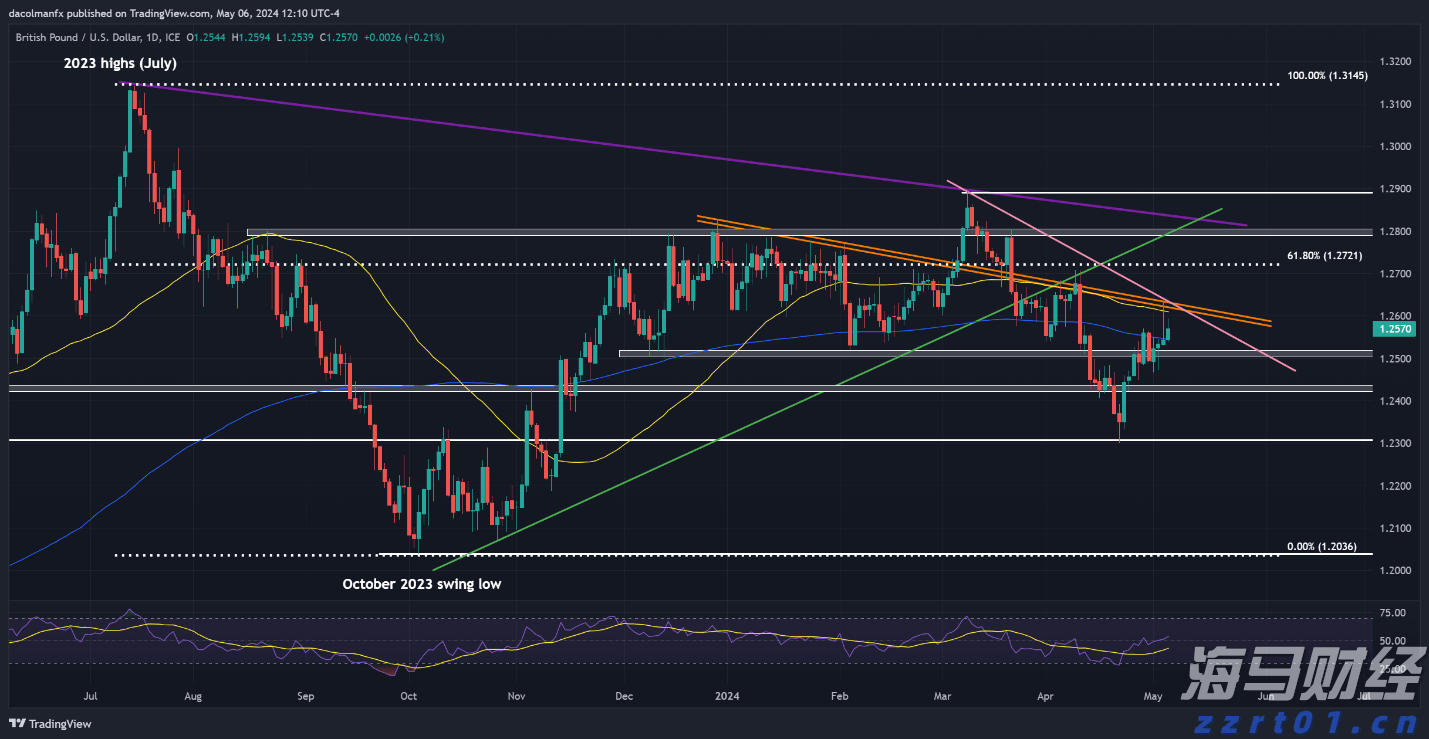 甘肃部署开展价监竞争工作
