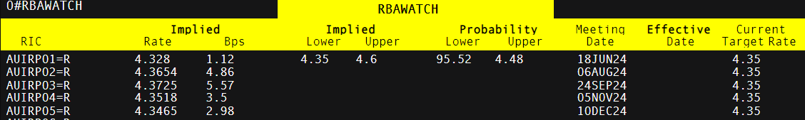 故宫、国家博物馆开放时间有调整!