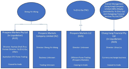 2022年湾高赛圆满收官 成功助推31个优质项目落地转化