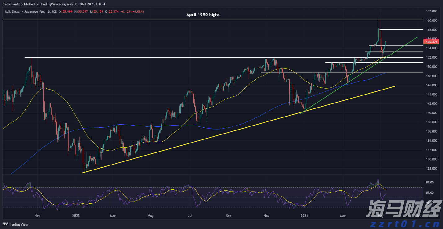 一中国游客在日本遭勒颈抢劫!我使馆提出严正交涉