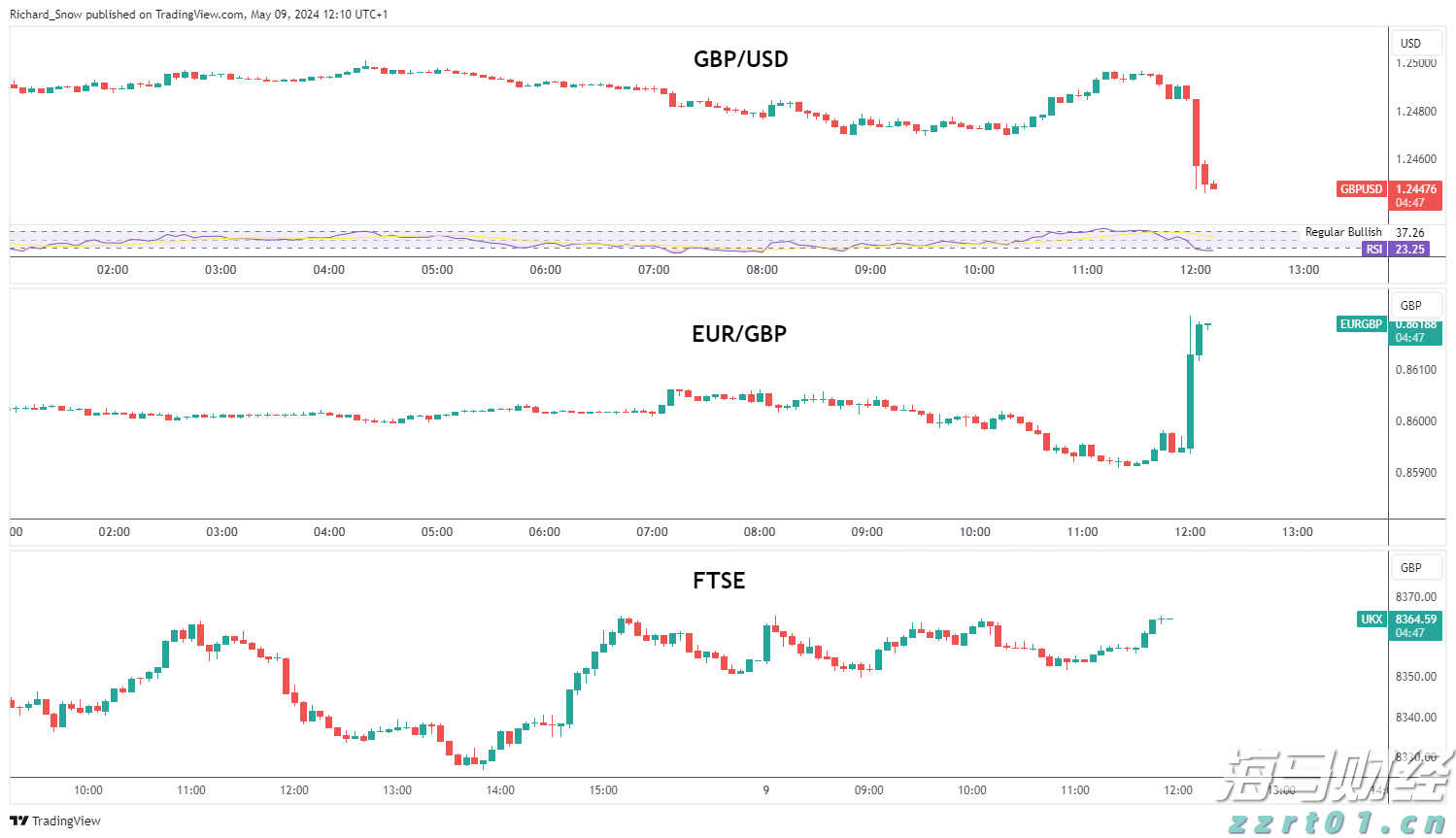 山东省市场监管局部署开展“放心消费在山东”深化提升十大行动