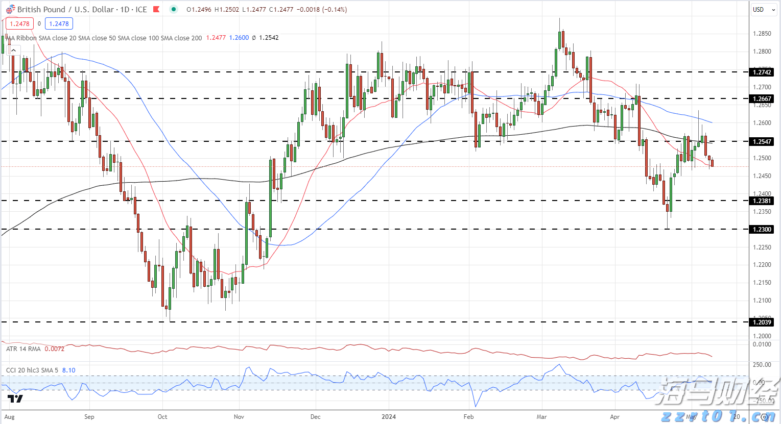 年夜饭如何吃更安全?广东发布提醒