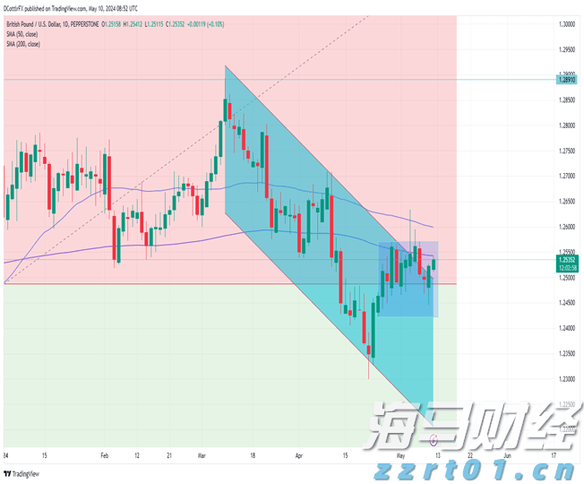 广东:探访书展新气象 书香湾区展销两旺