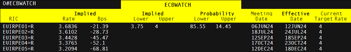 港股收盘(08.15) | 恒指收跌0.98% 互联网医疗股逆势走强 银诺医药-B(02591)首挂暴涨200%