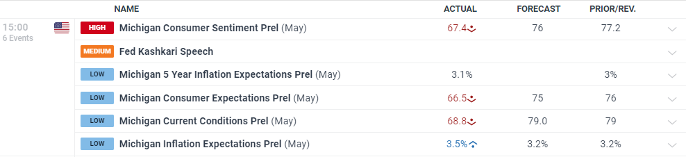 服装生产加工厂污水处理设备及方法之流程(服装厂污水处理)